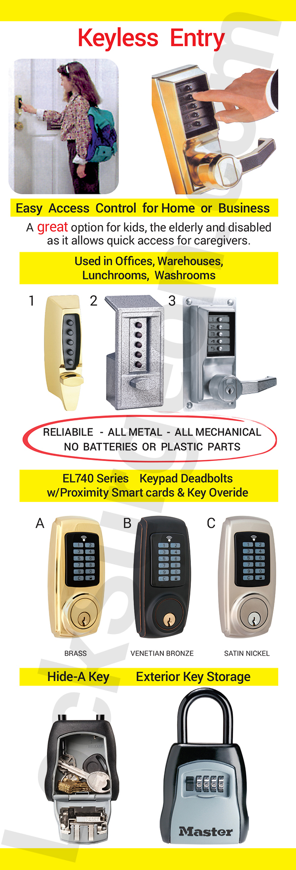 Lock Surgeon Edmonton keyless entry used in offices warehouses washrooms and residential homes.