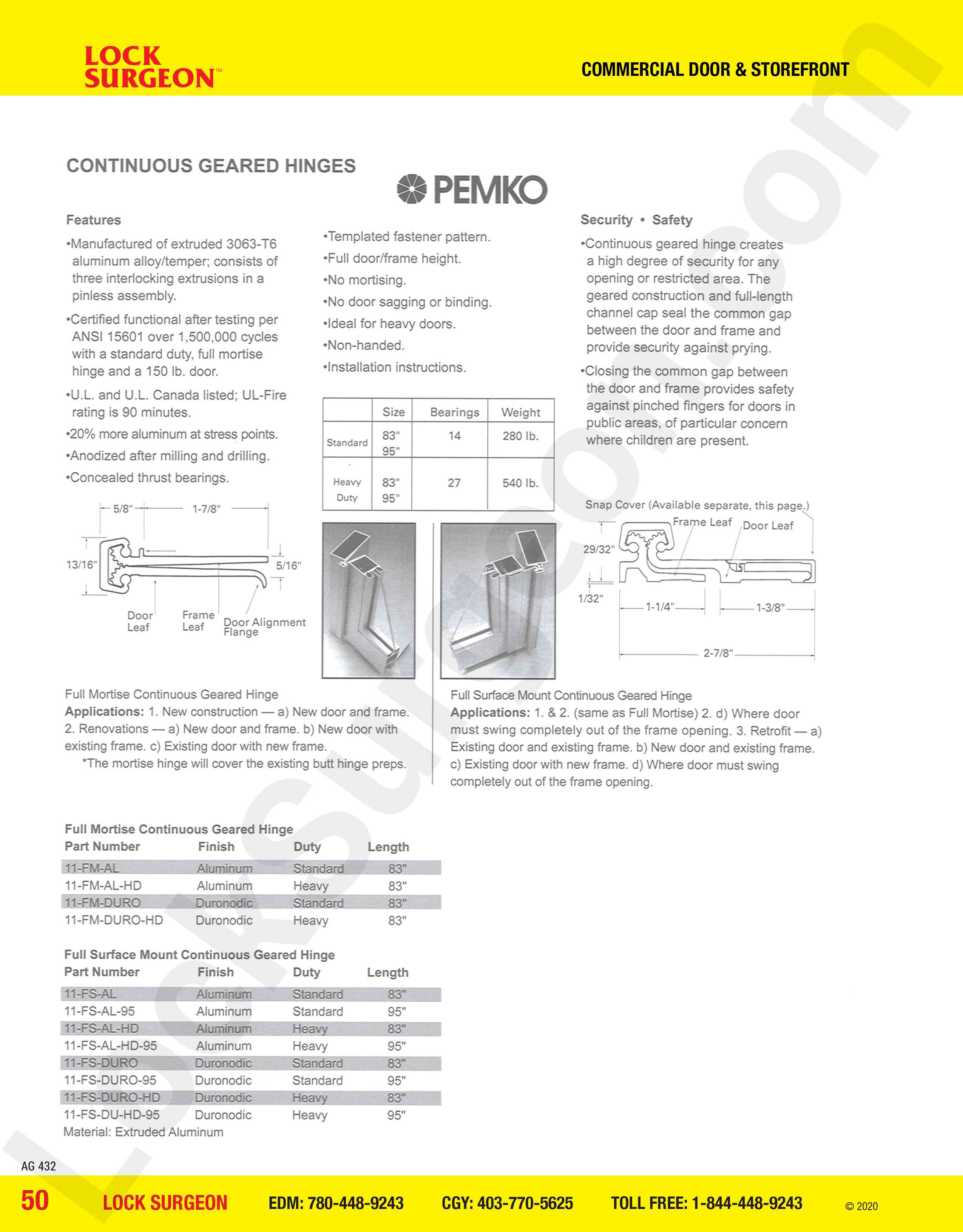 Commercial Door and Storefront parts for continuous geared hinges