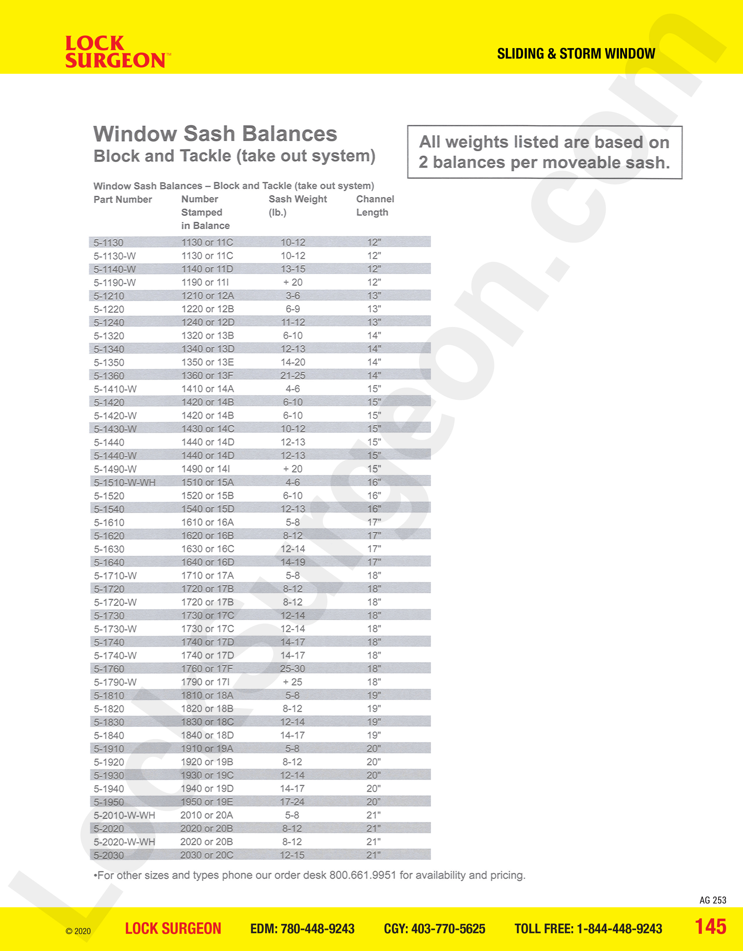 Sliding and Storm Window sash balances