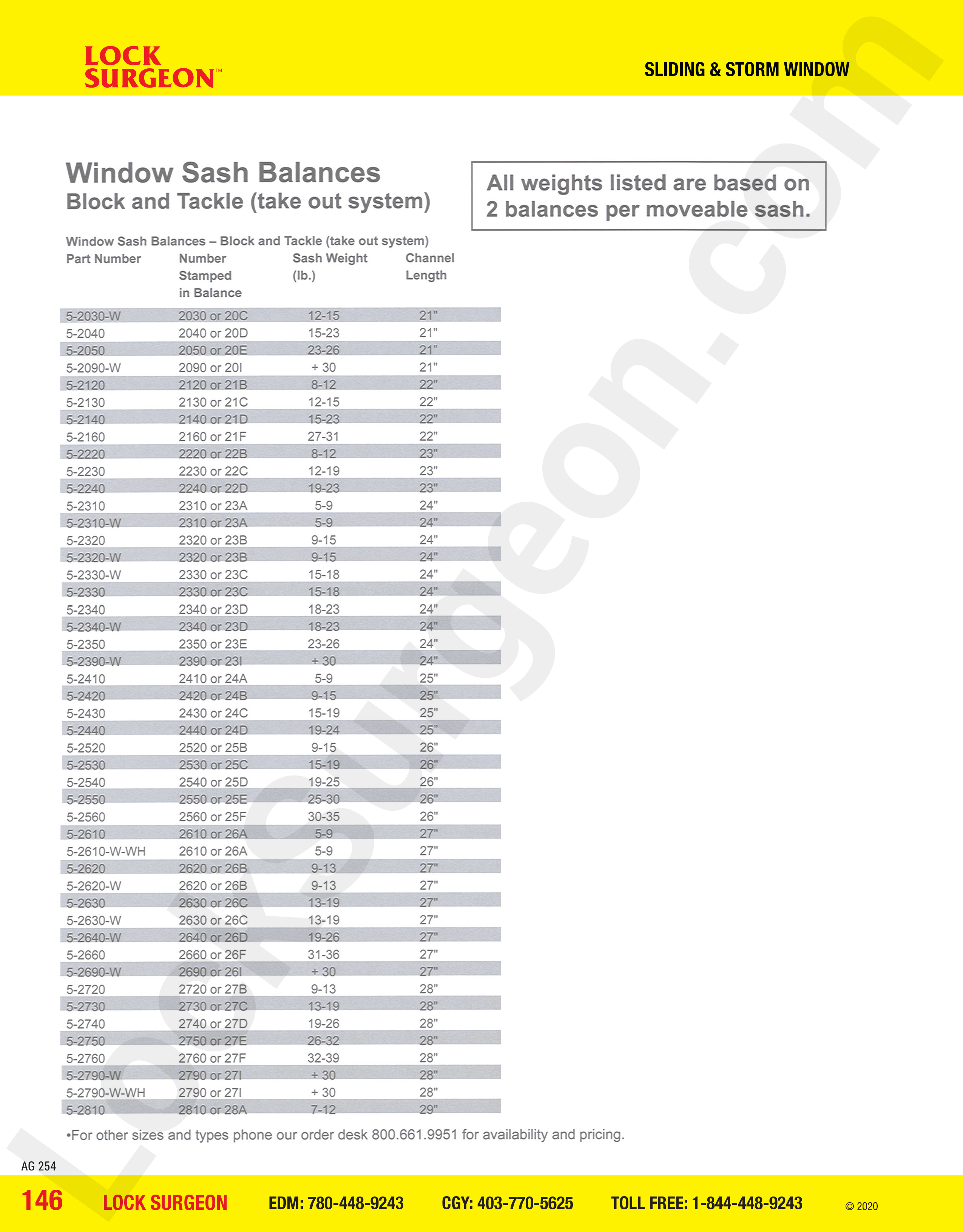 Sliding and Storm Window sash balances