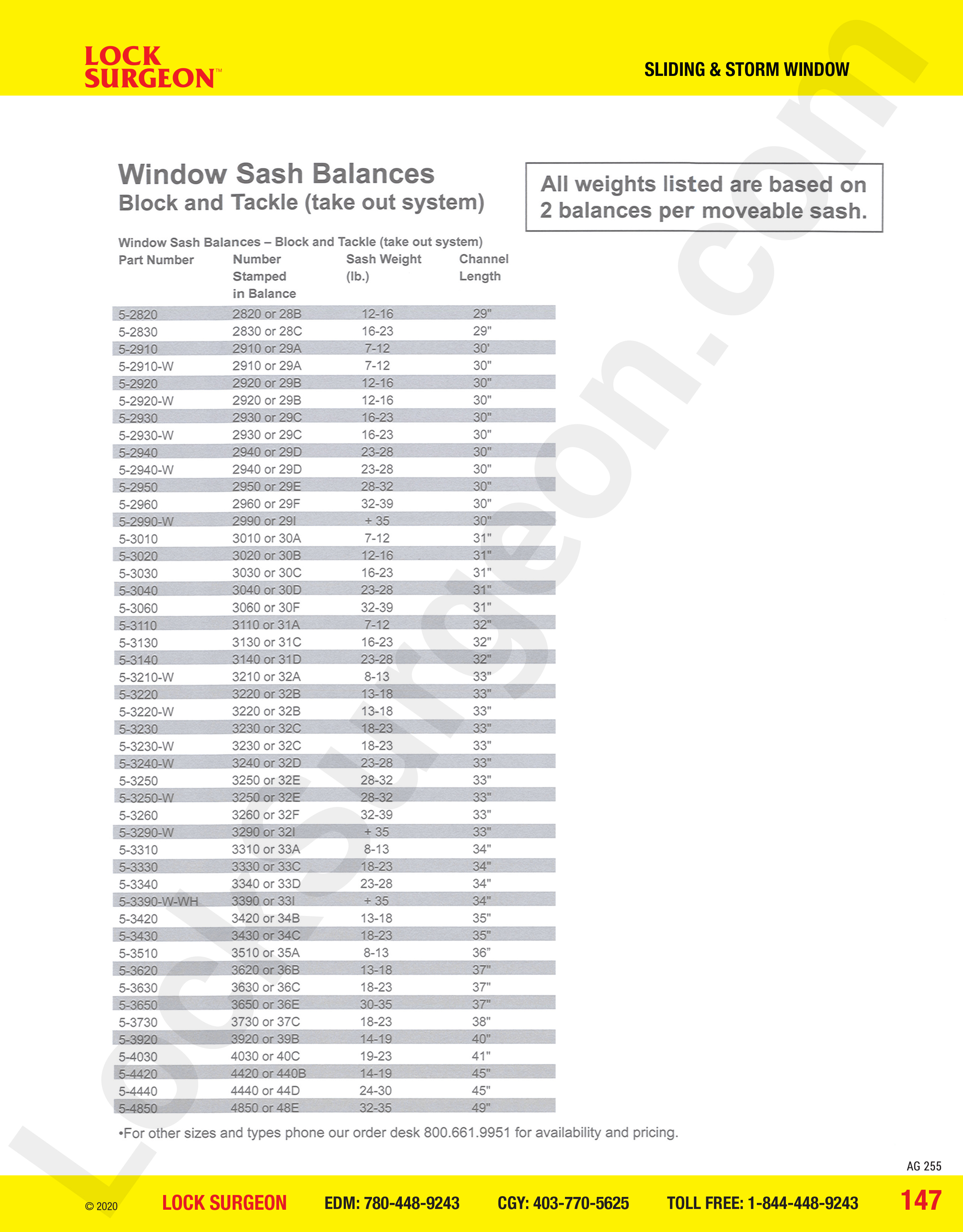 Sliding and Storm Window sash balances