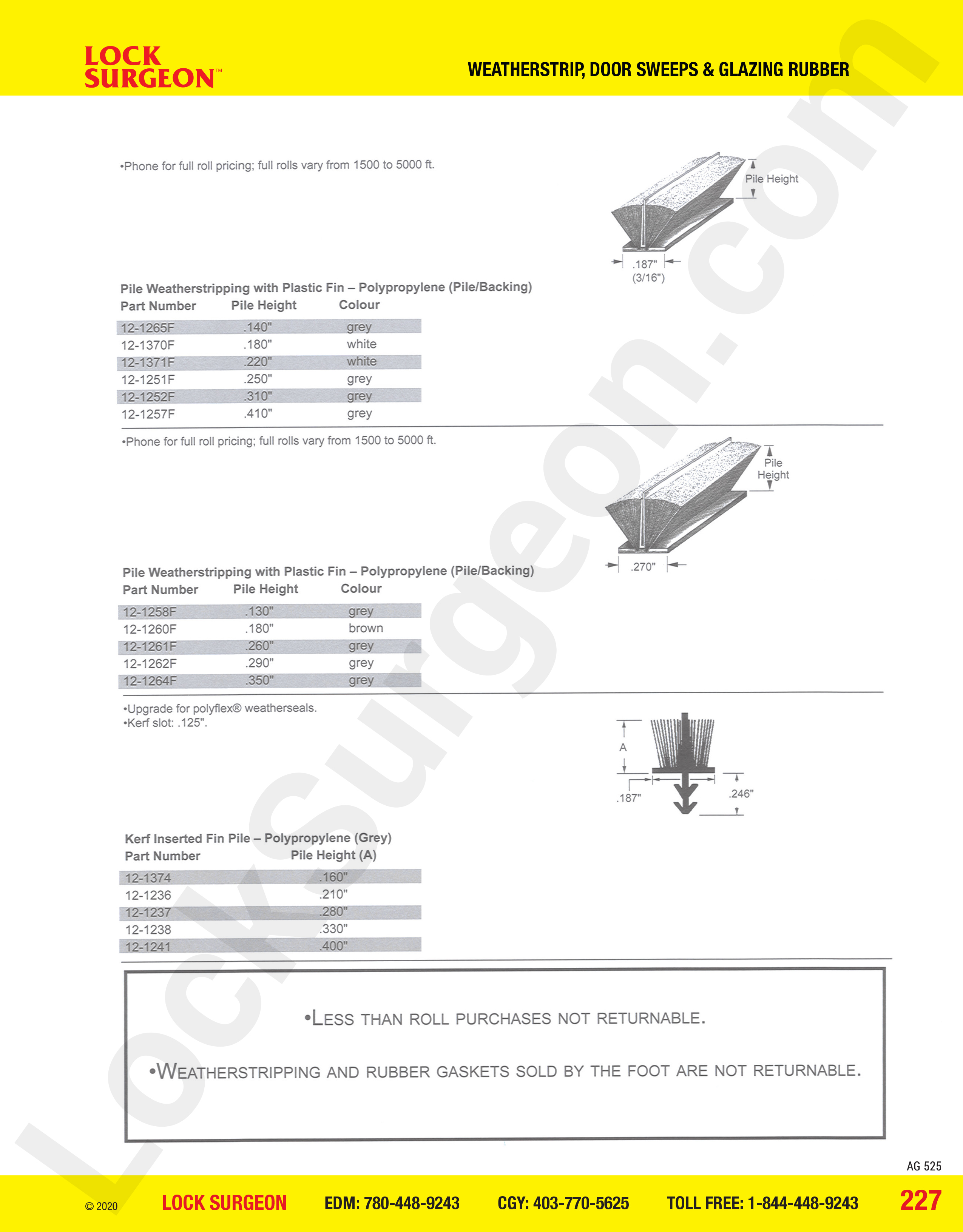 weatherstrip door sweeps and glazing rubber parts pile