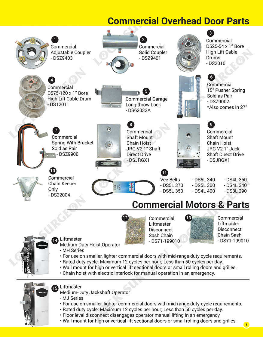 Lock Surgeon replacement parts and motors for commercial overhead doors.