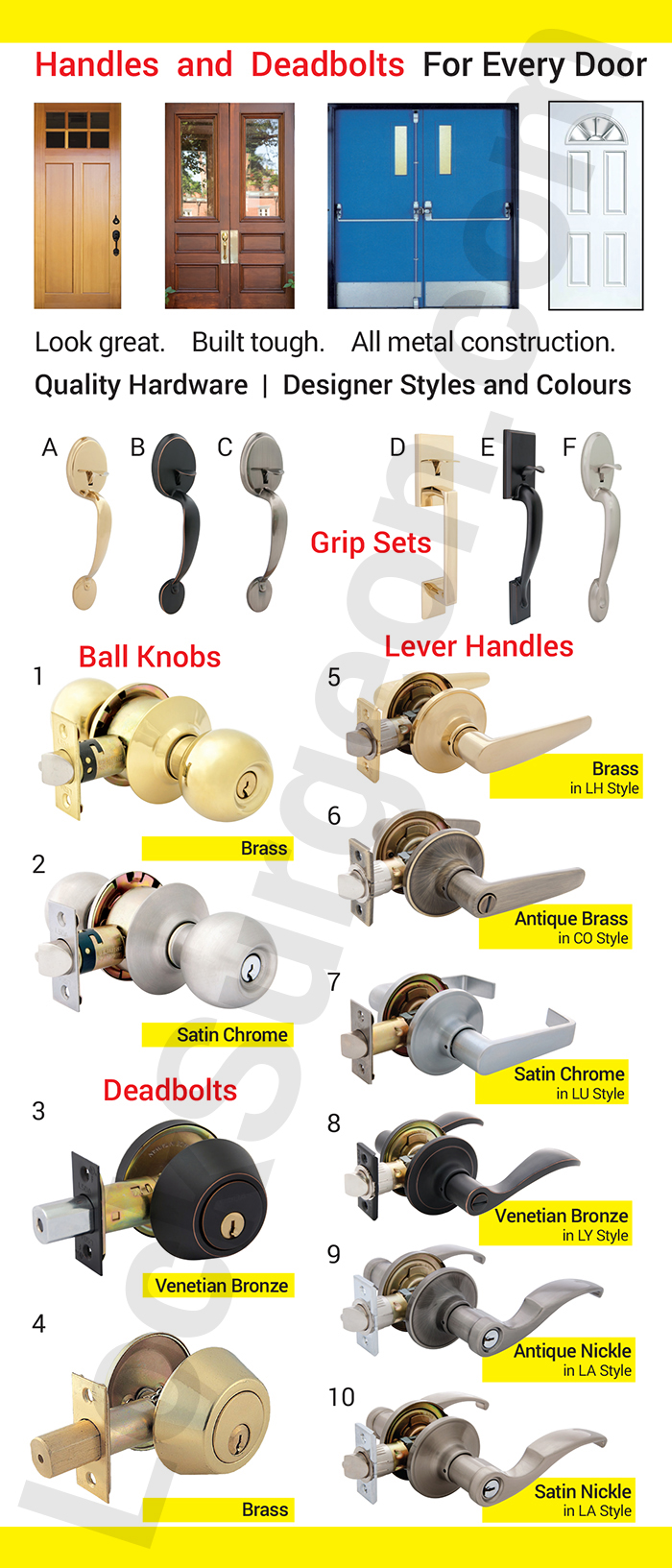 product displays for door handles levers ball-knobs latches at Calgary locksmith shop Lock Surgeon.