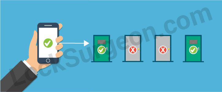 Lock Surgeon Calgary bluetooth smartphone-based access control for commercial doors.