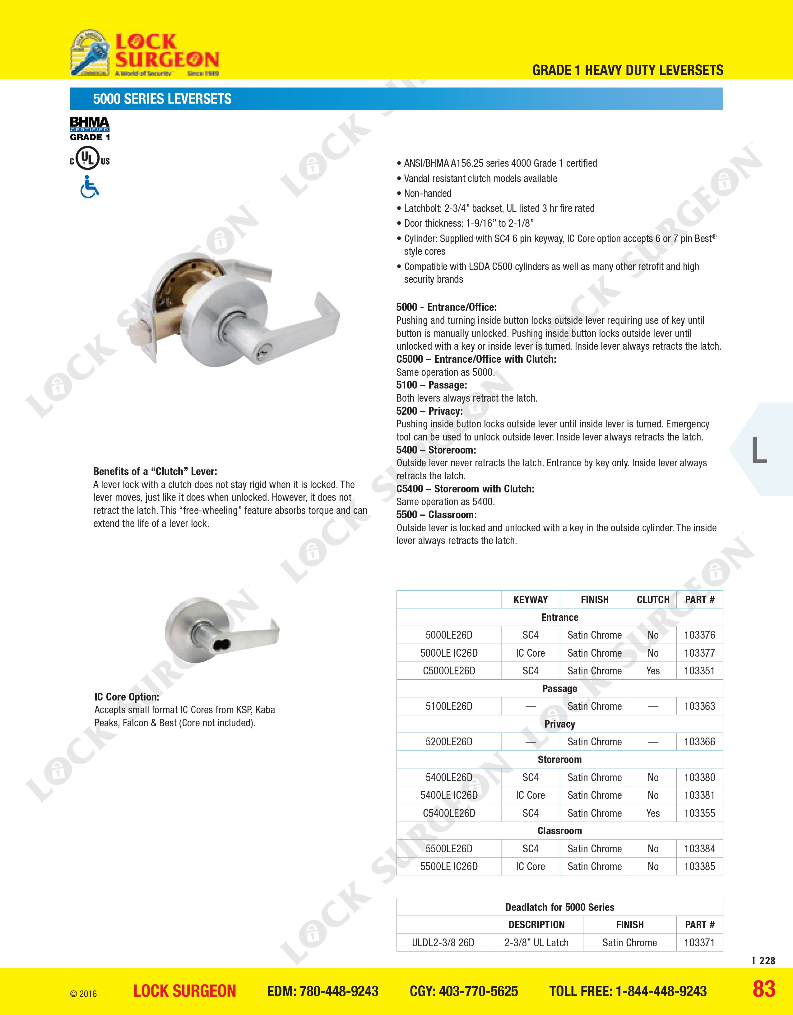 Vandal resistant clutch model, latch-bolt at 2-3/4 inch, fits door thickness 1-9/16 to 2-1/8 inch.