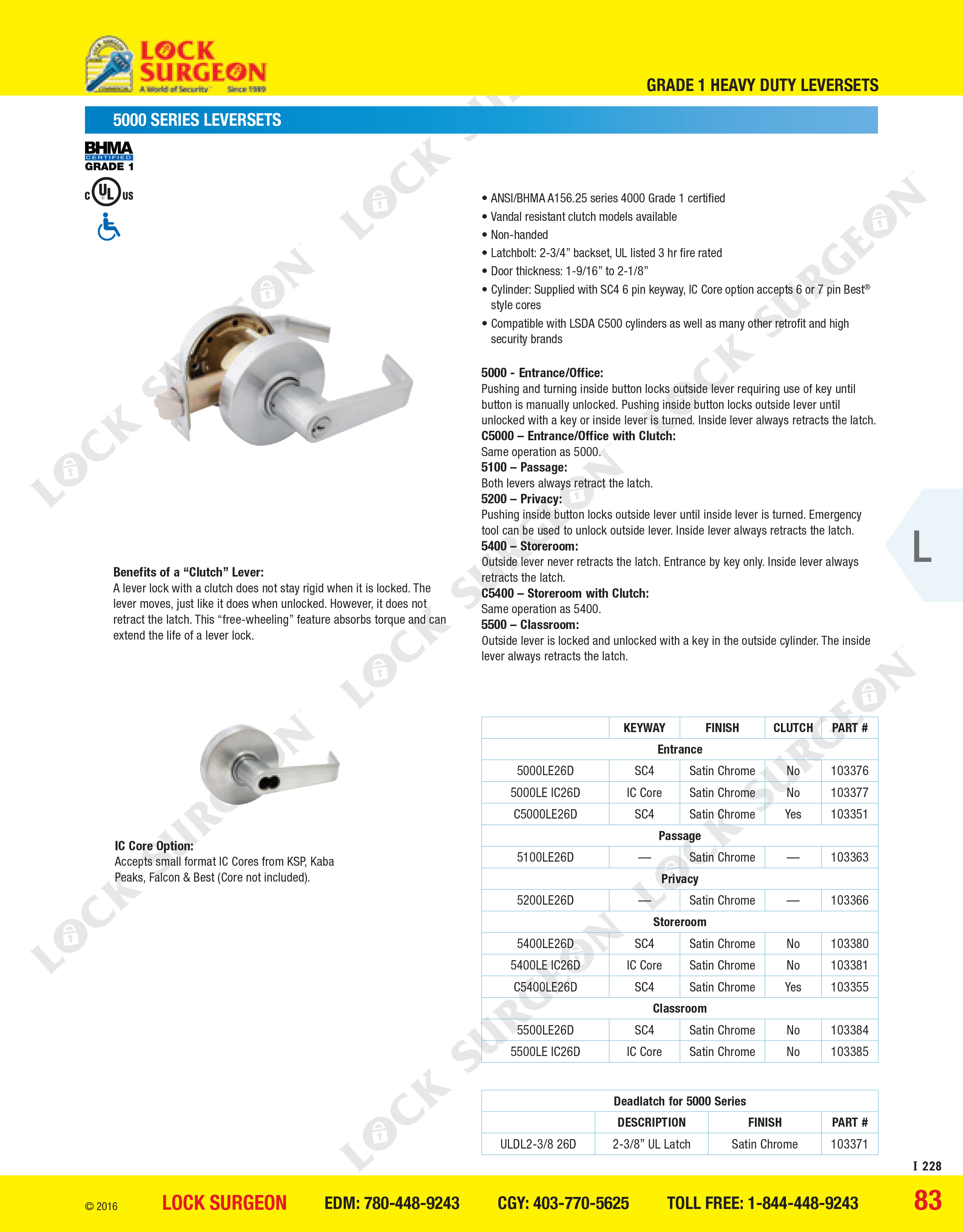 Vandal resistant clutch model, latch-bolt accepts small format IC-Core, Kaba, Peaks.