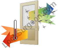 Premium residenial door provides long lasting reliable service built for harsh winter weather.