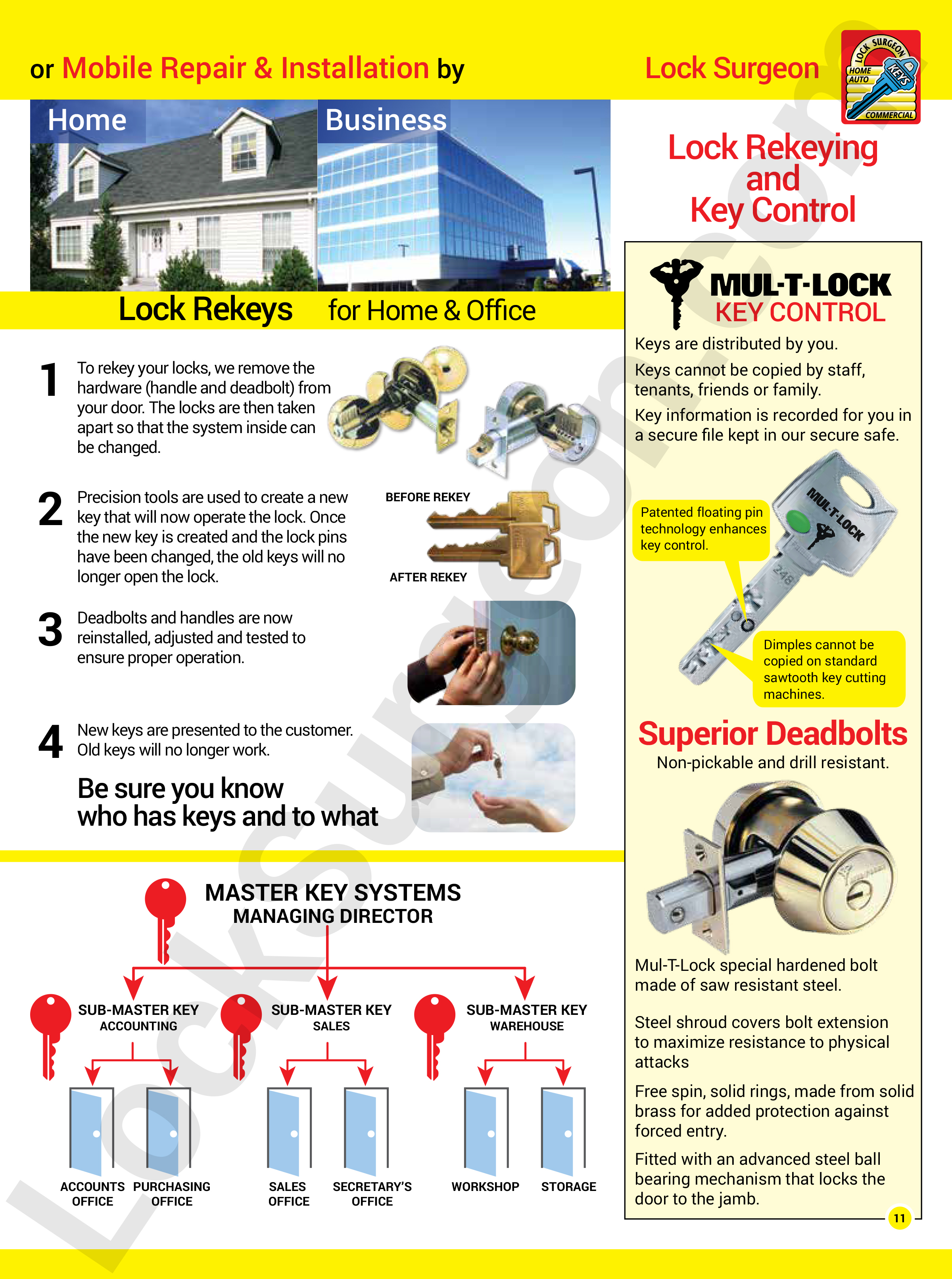 Lock rekeying key control & master key systems Superior lock control and protection with Mul-T-Lock.