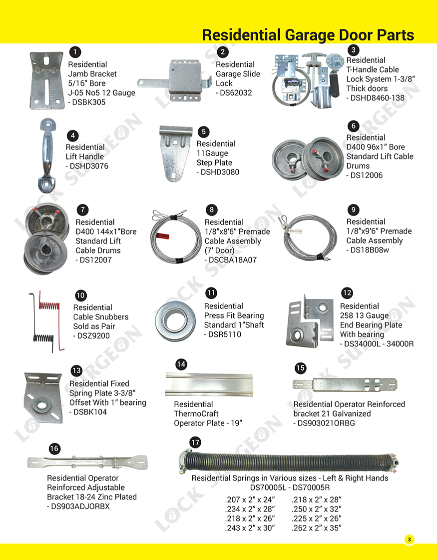 Lock Surgeon door replacement parts Edmonton.