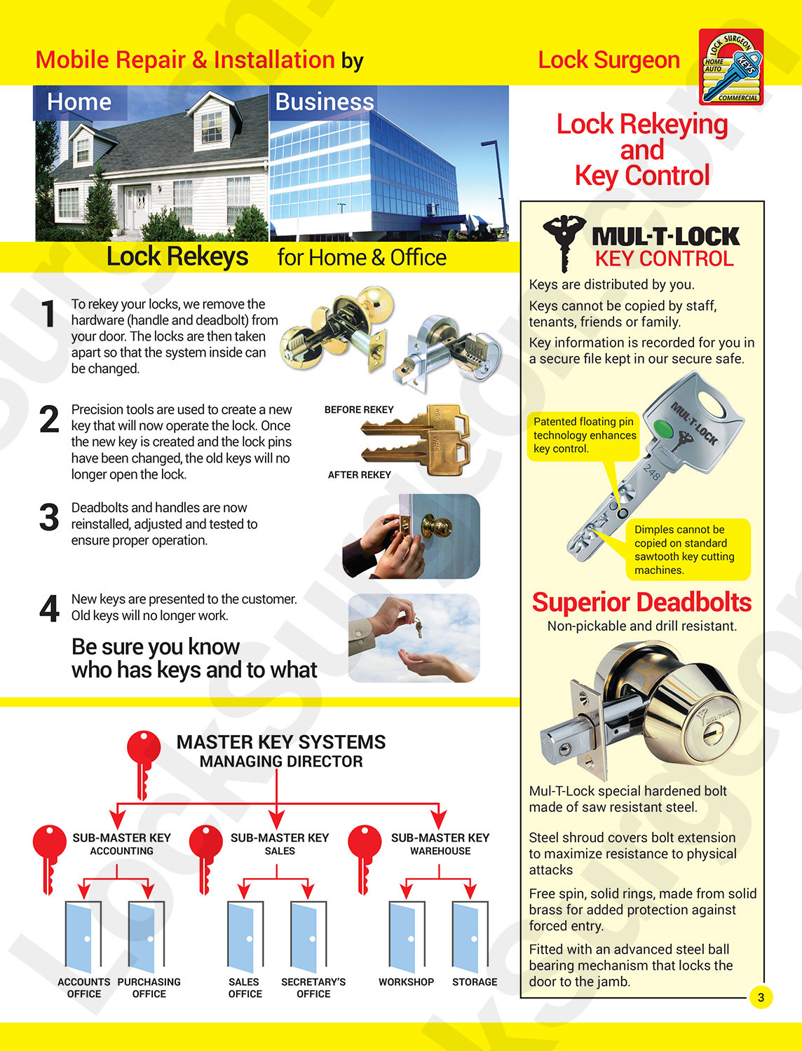 Mobile Lock rekeying key control master key systems with Mul-T-Lock security key systems.