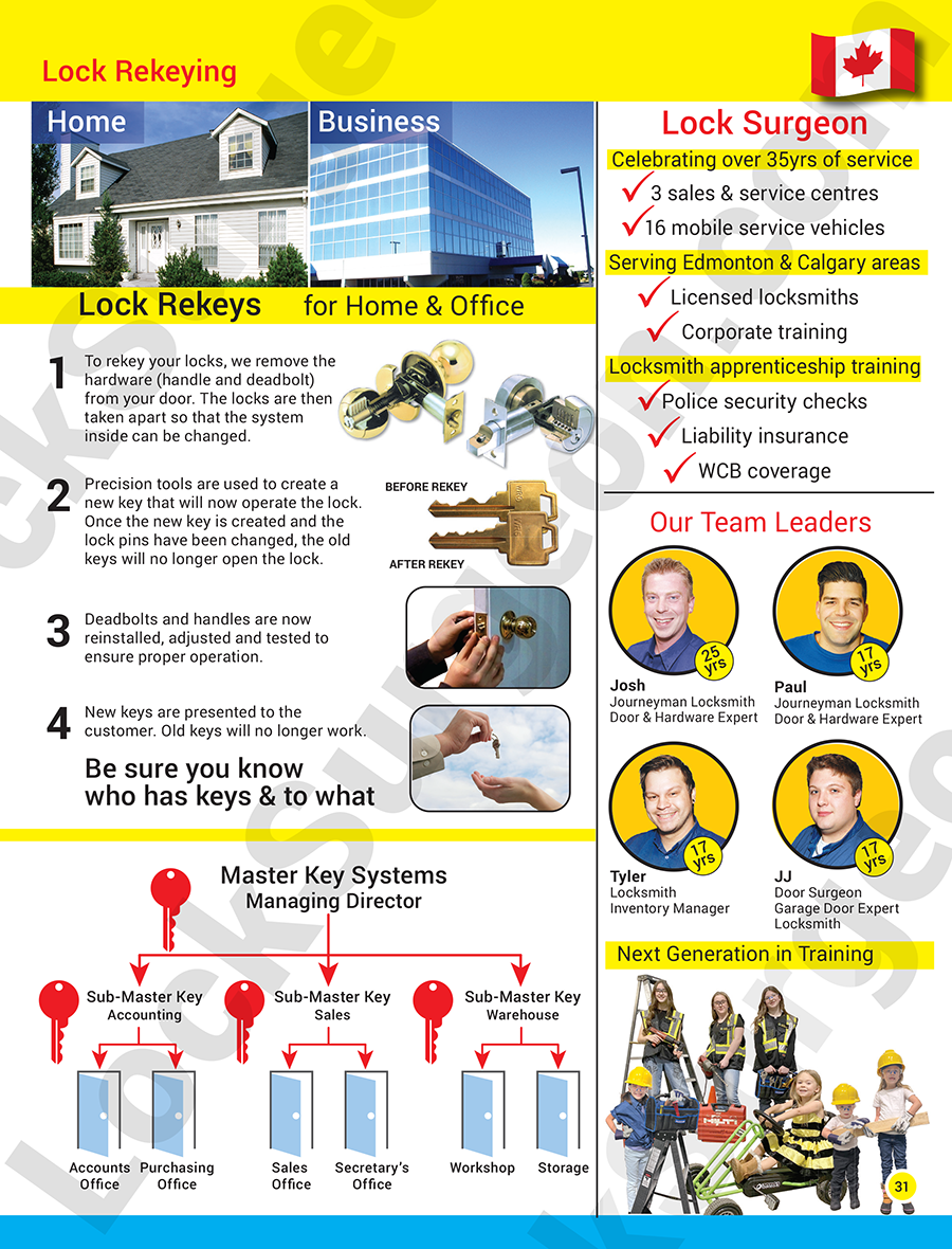 Mobile Lock rekeying key control master key systems a team of professionals.