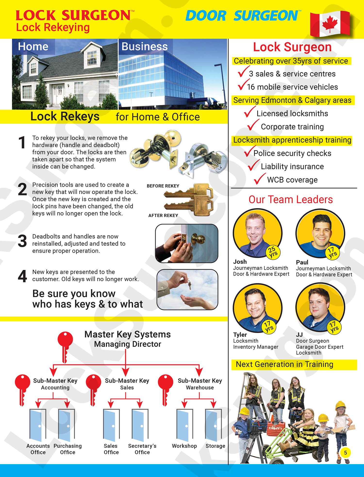 Feature sale page with 50 percent discount on installation services