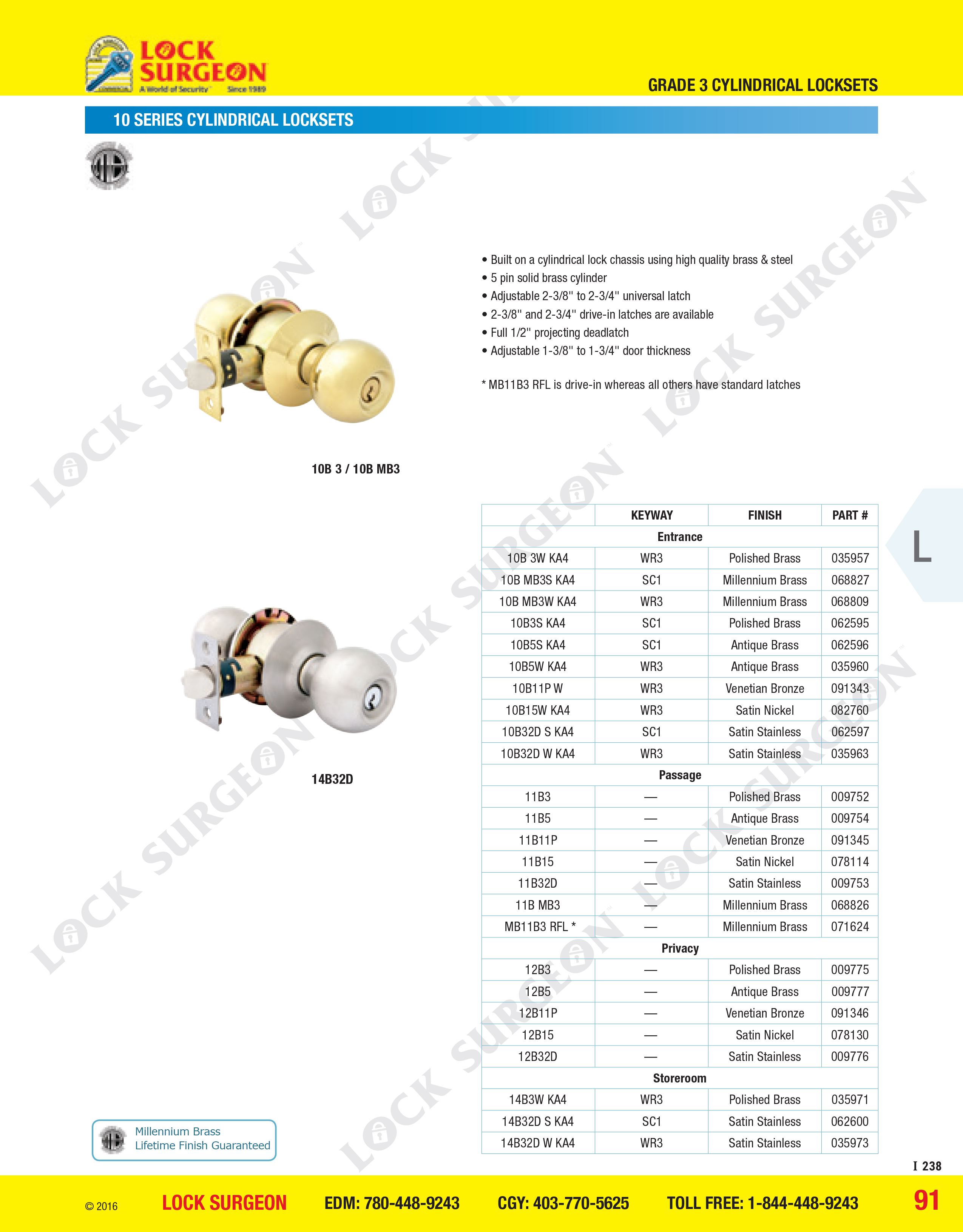 Door Hardware Function Chart