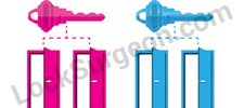 Master key diagram.